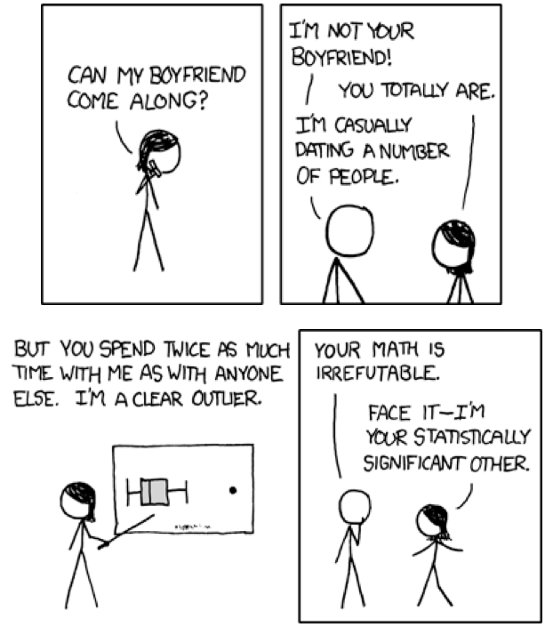 A four-panel comic. The first panel shows a female stick figure asking ''Can my boyfriend come along?'' The second panel shows a male stick figure responding, ''I’m not your boyfriend!'' The female stick figure responds, ''You totally are.'' The male stick figure responds, ''I’m casually dating a number of people.'' The third panel shows the female stick figure referring to a chart with a pointer. She says, ''But you spend twice as much time with me as with anyone else. I’m a clear outlier.'' The fourth panel shows the male stick figure scratching his chin while saying, ''Your math is irrefutable.'' The female stick figure responds, ''Face it - I’m your statistically significant other.''