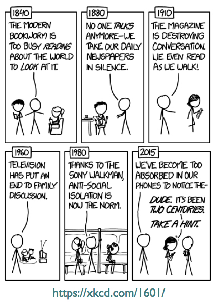 A six-panel comic. The first panel is titled ''1840'' and shows a stick figure saying, ''The modern bookworm is too busy reading about the world to look at it.'' The second panel is titled ''1880'' and shows a stick figure saying, ''No one talks anymore - we take our daily newspapers in silence.'' The third panel is titled ''1910'' and shows a stick figure saying, ''The magazine is destroying conversation. We even read as we walk!'' The fourth panel is titled ''1960'' and shows a stick figure saying, ''Television has put an end to family discussion''. The fifth panel is titled ''1980'' and shows a stick figure saying, ''Thanks to the Sony Walkman, anti-social isolation is now the norm.'' The sixth panel is titled ''2015'' and shows a stick figure saying, ''We've become too absorbed in our phones to notice the-'' and another person interrupts with, ''Dude. It's been two centuries. Take a hint.''